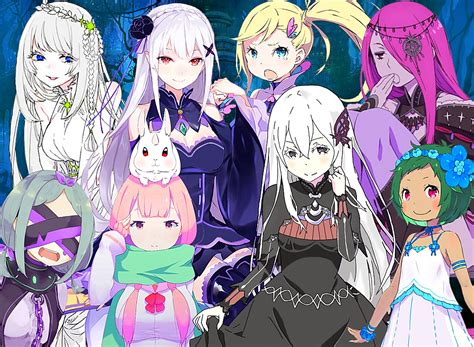 The Witch of Lust: Exploring the Darker Side of Desire in Re:Zero